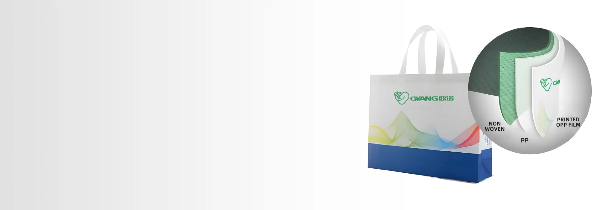 ONL-M1300 High Speed Non Woven Coating And Lamination Machine