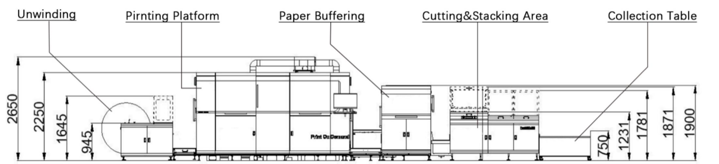 Water-Based Pigment Ink Digital printing consumable